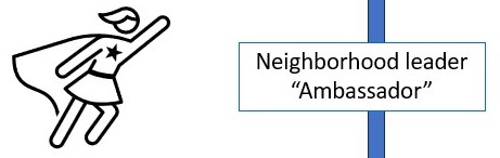 Neighborhood Ambassador Role